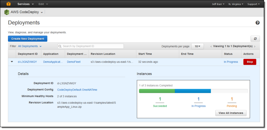 aws-codedeploy