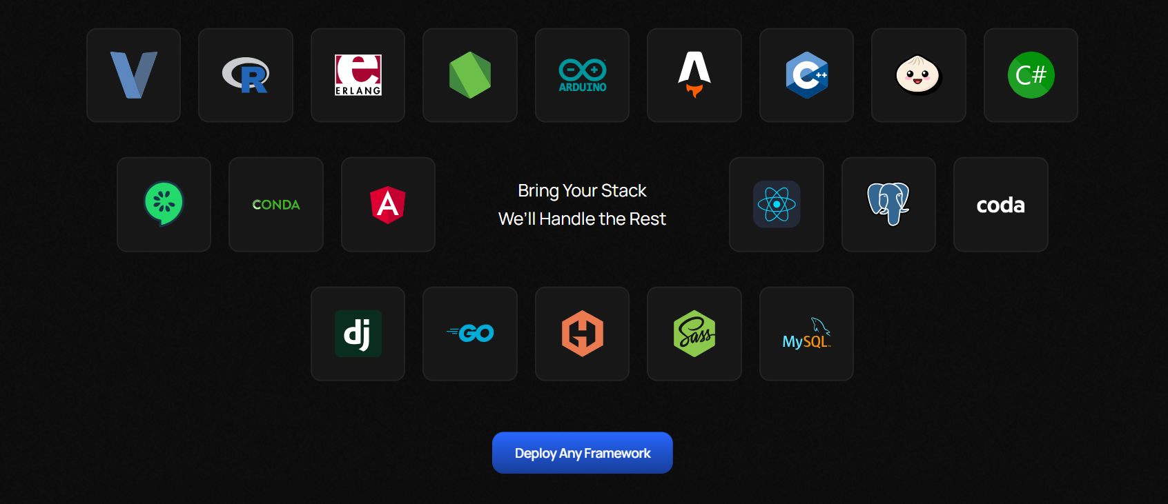 How to Deploy or Migrate your Golang App to Kuberns