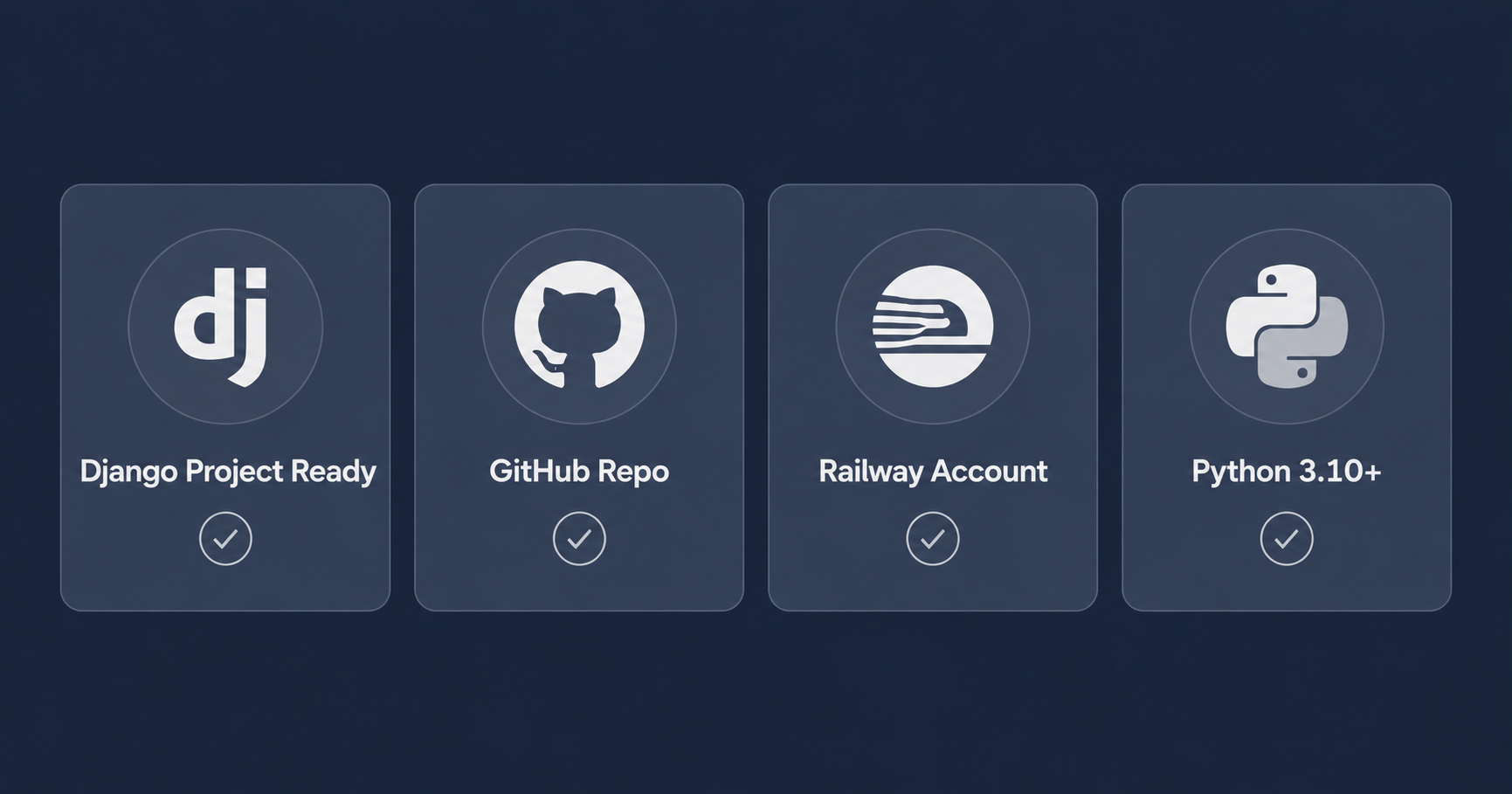 What You Need Before Deploying Django on Railway
