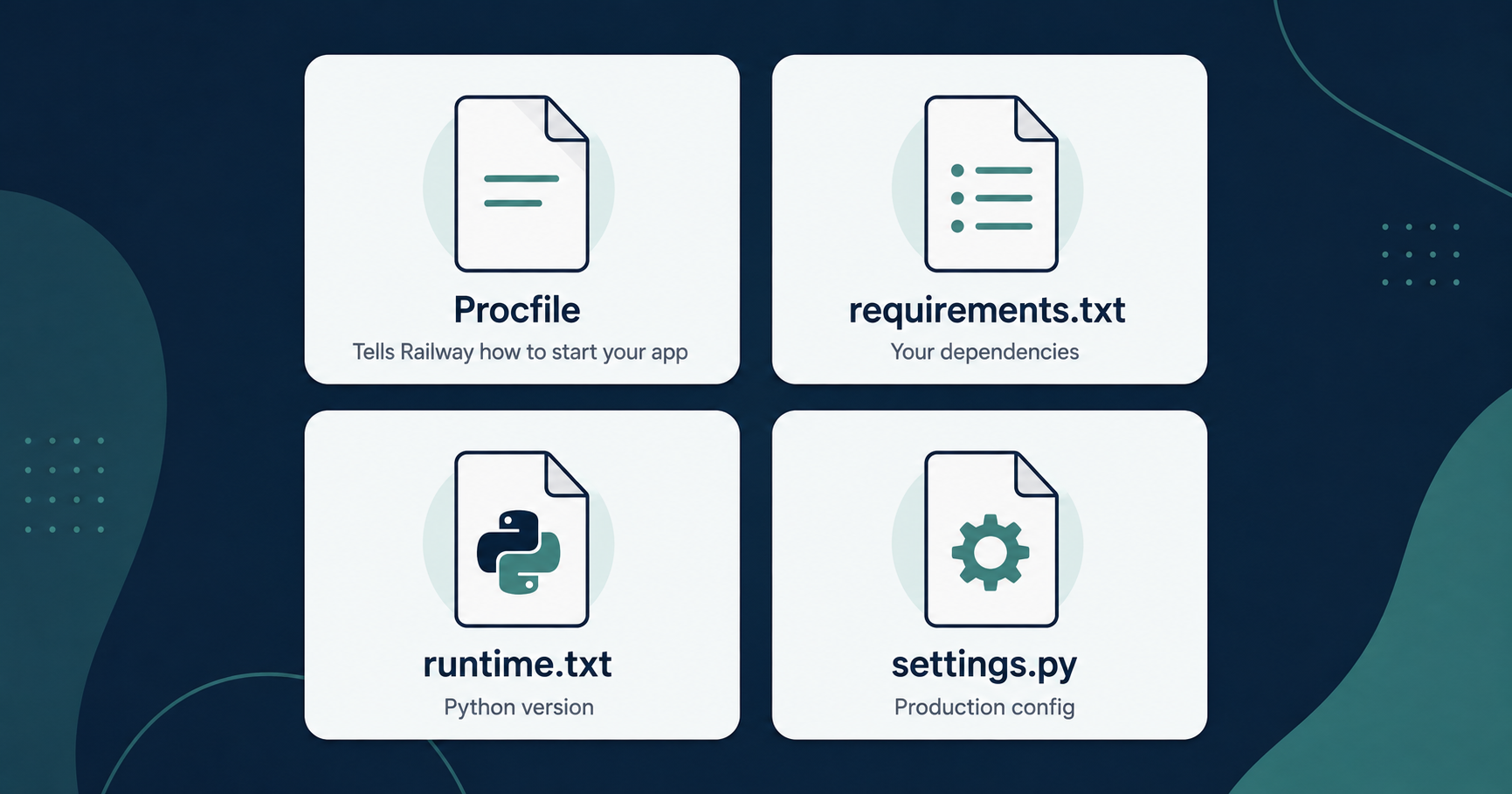 Preparing a Django Project for Railway Deployment