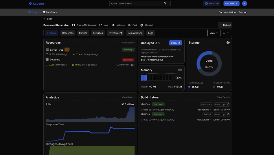 Kuberns deployment dashboard