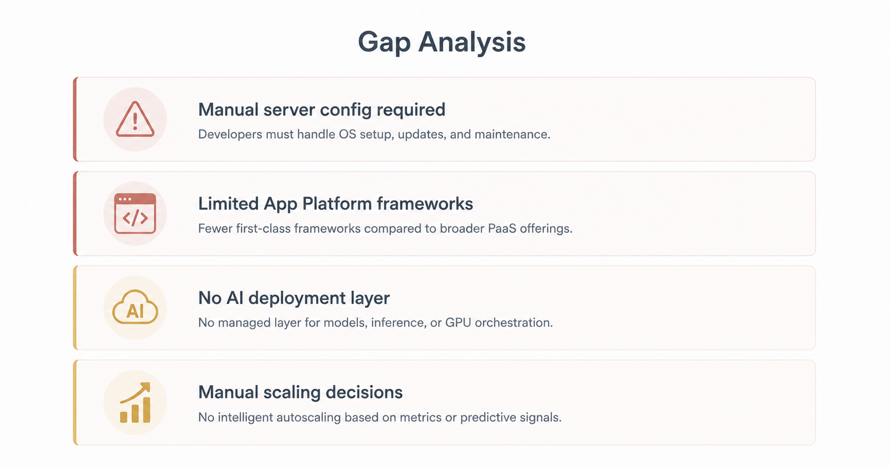 Where DigitalOcean falls short in 2026