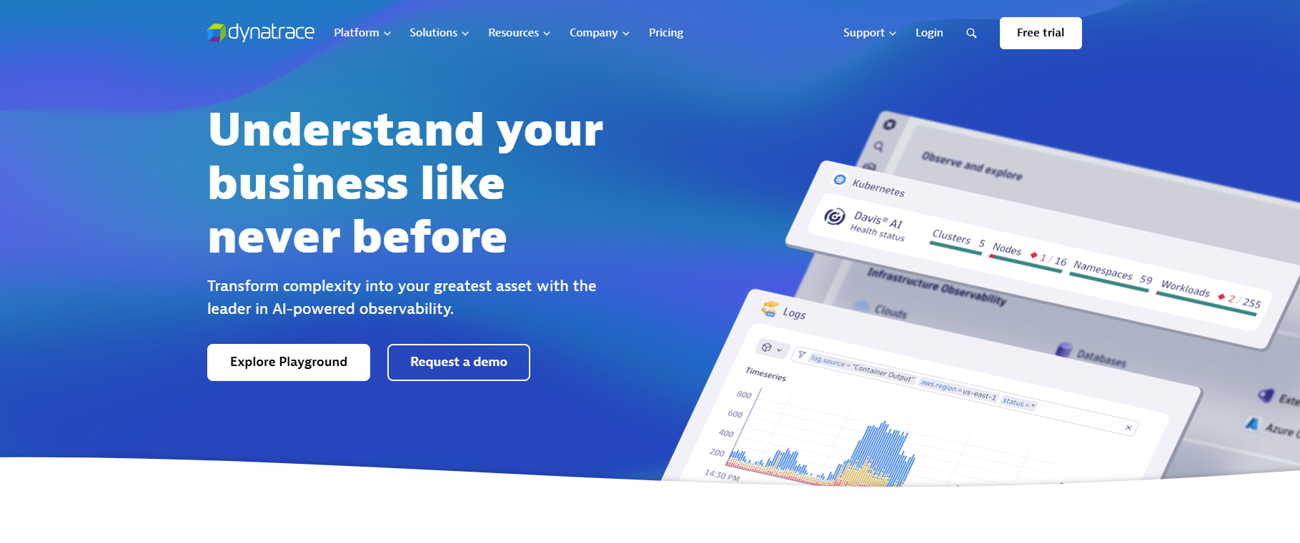 dynatrace-home