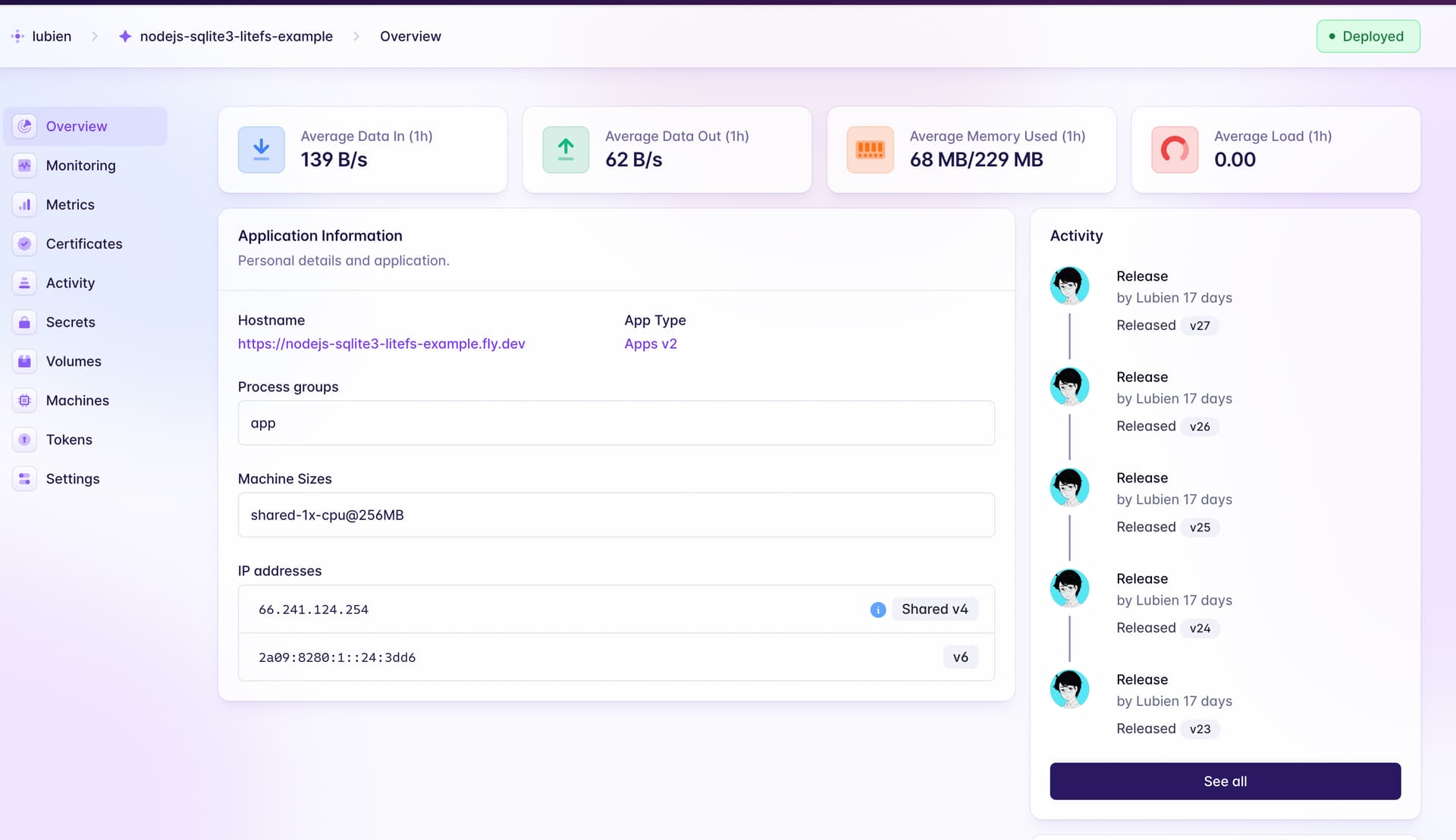 flyio