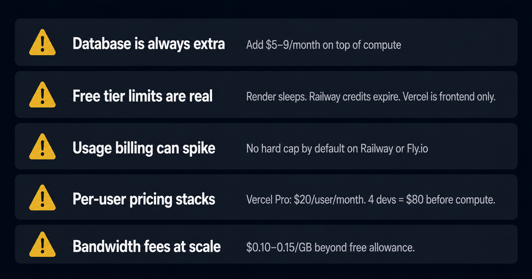 Hidden deployment costs developers miss