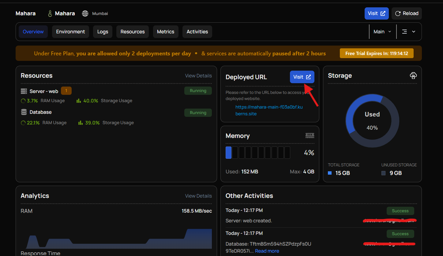 Mahara deployed on Kuberns