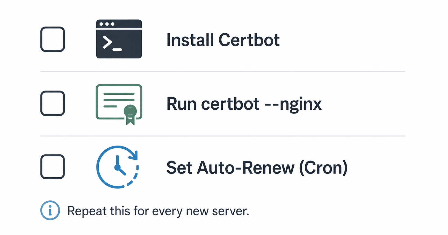 Manual SSL setup with Certbot and Let's Encrypt on a VPS
