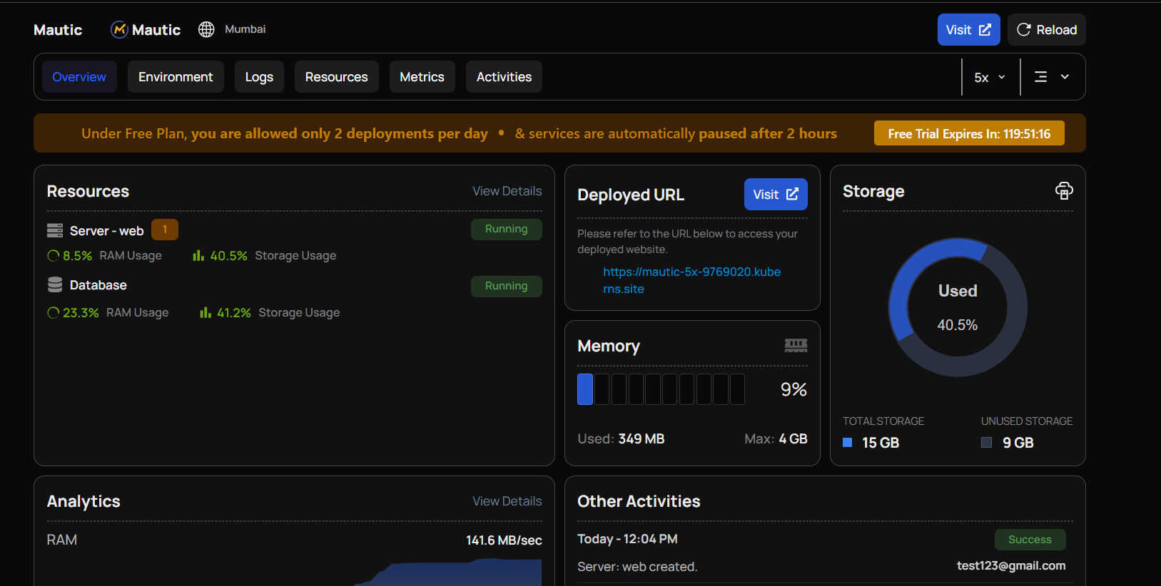 Live link of Mautic on Kuberns