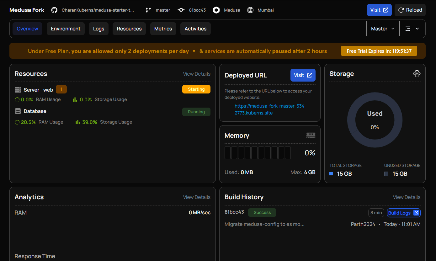 Medusa deployed on Kuberns