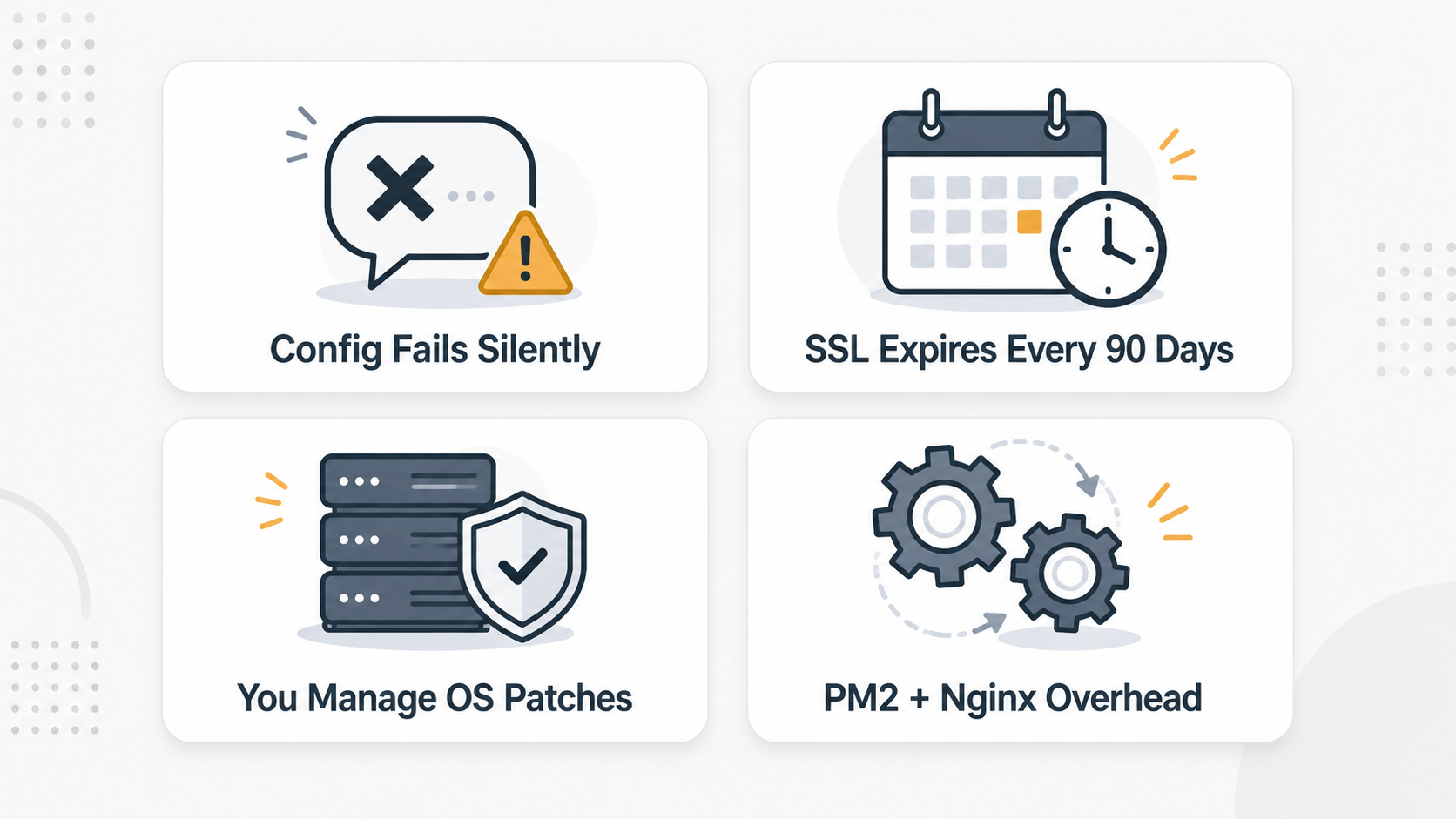 Things to know before deploying Nginx on DigitalOcean