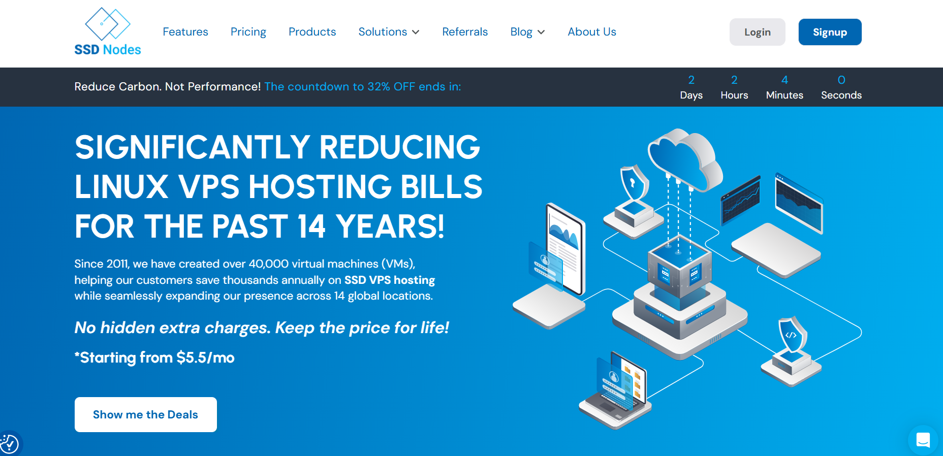 SSD Nodes VPS hosting