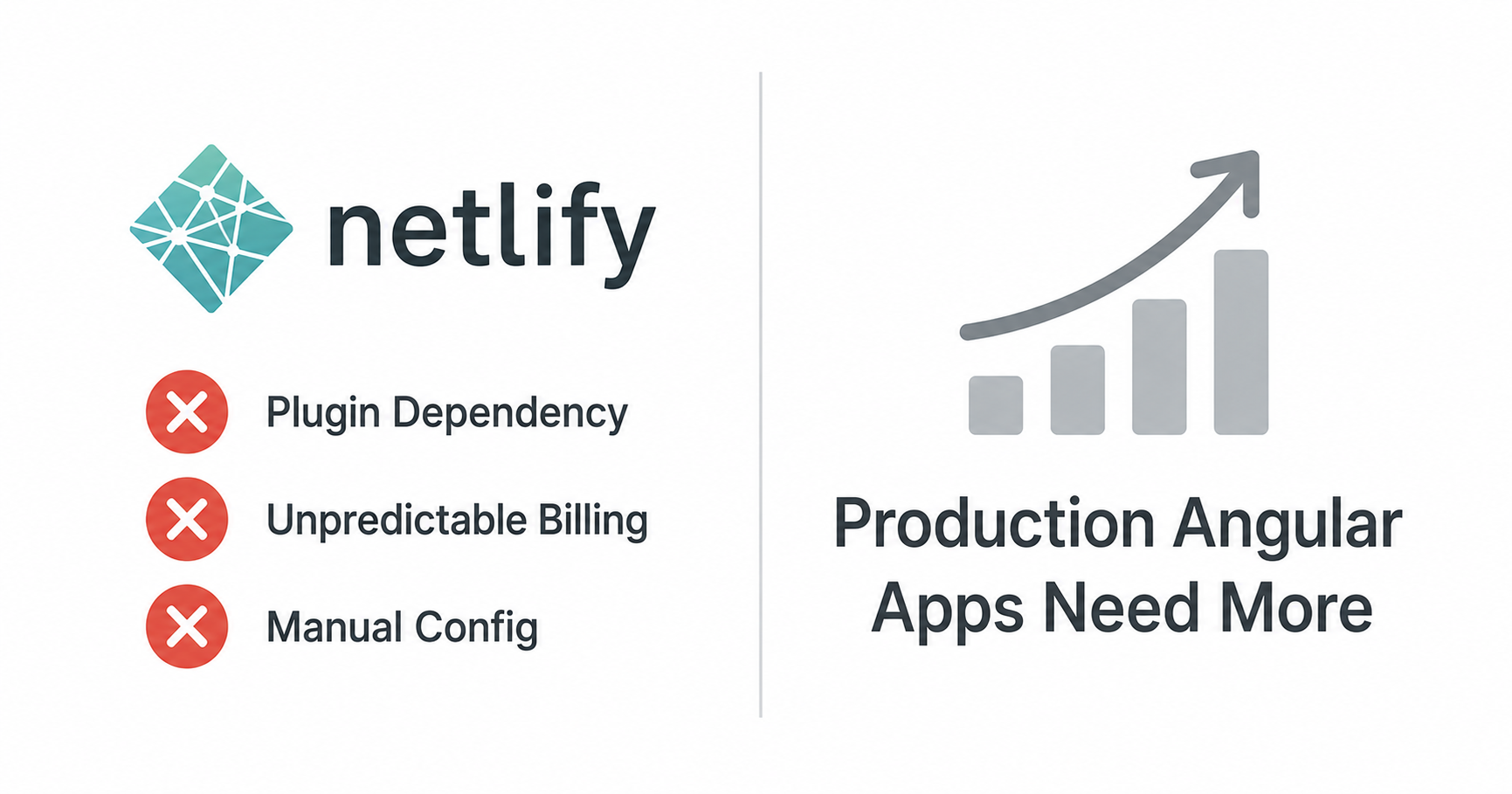Why Netlify is not worth it for Angular apps