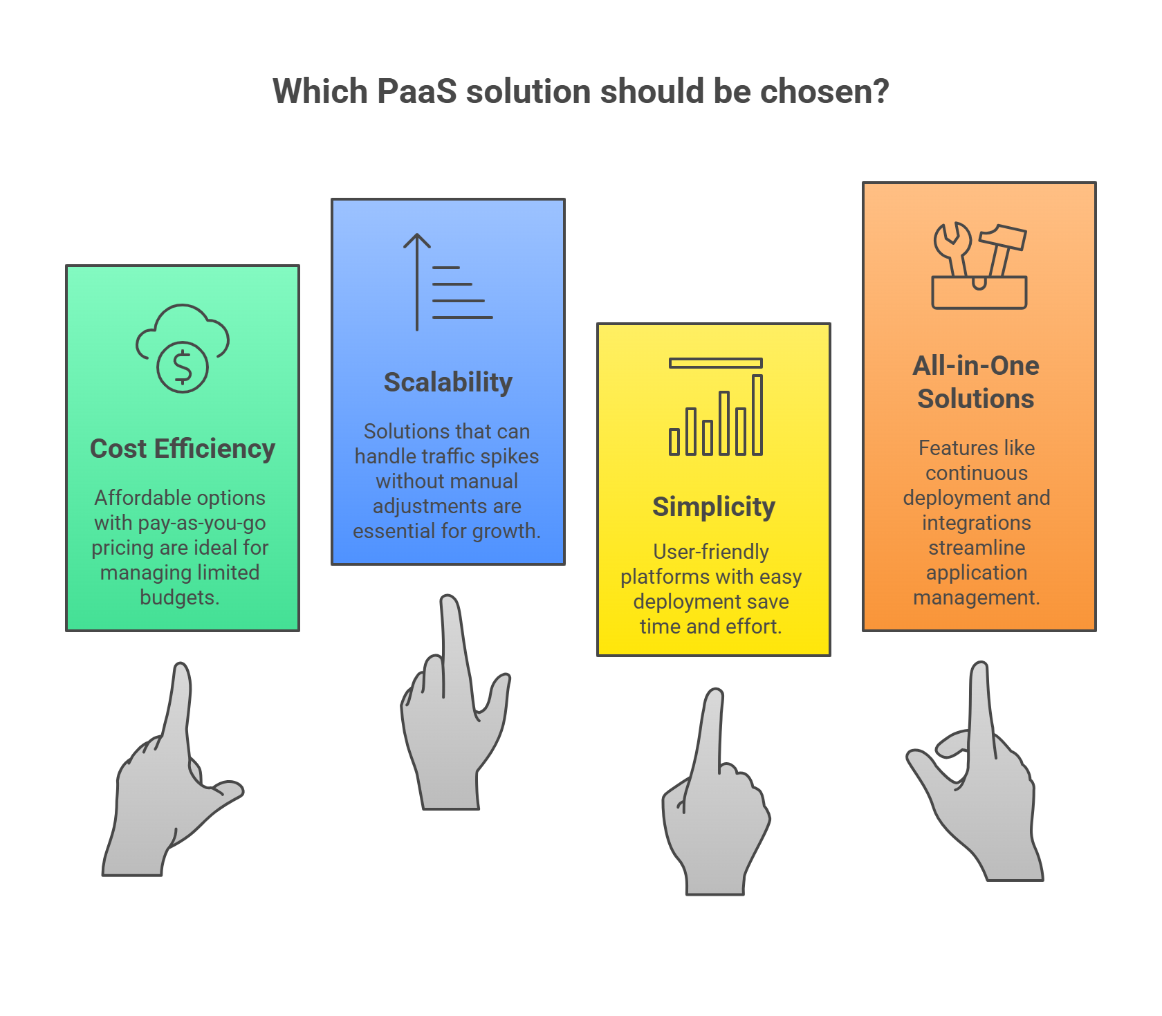Why Solo Developers and Startups Need the Right PaaS Solution